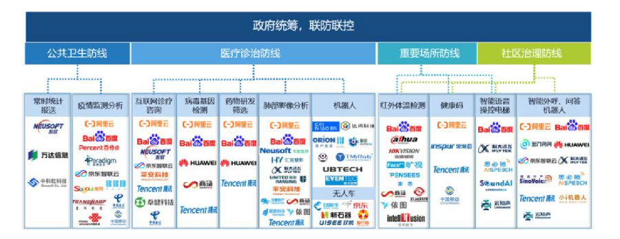 未来社会才会出现的经济形式_未来社会的发展趋势_未来社会