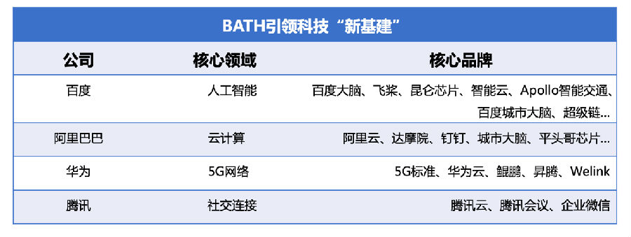 未来社会才会出现的经济形式_未来社会的发展趋势_未来社会