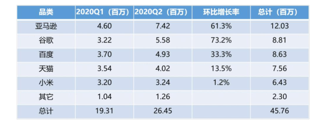 未来社会的发展趋势_未来社会才会出现的经济形式_未来社会