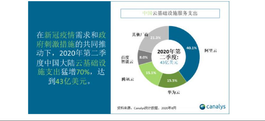 未来社会才会出现的经济形式_未来社会的发展趋势_未来社会