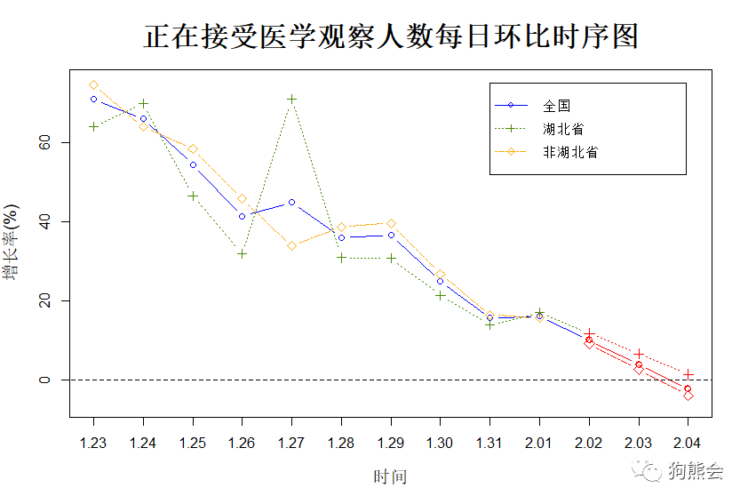 探索性因子分析_探索性因子分析_探索性因子分析