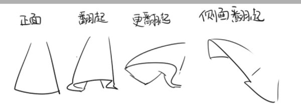 人物动漫化_人物动漫化软件_如何画动漫人物