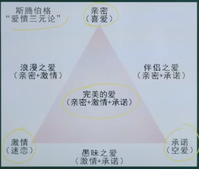 家庭社会环境怎么写简短_家庭社会环境怎么写_家庭和社会