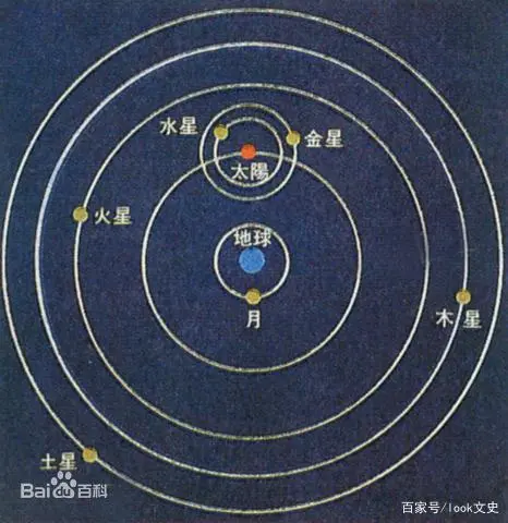 西方文史_西方文史相关书籍推荐_西方文史哲百科