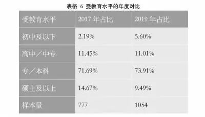 社会组织查询app_中国社会组织查询_全国社会组织查询结果