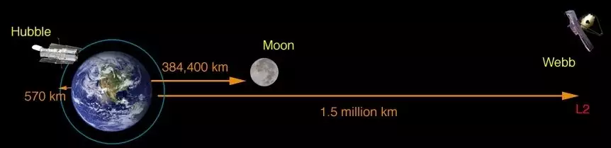 人类的太空探索_人类为什么要探索太空_探索太空的人