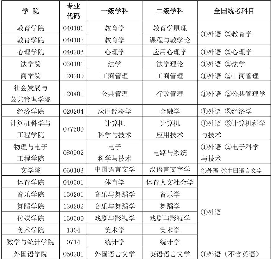 中国学位与研究生信息网_中国研究生学位与信息网_中国学位与研究生信息教育网