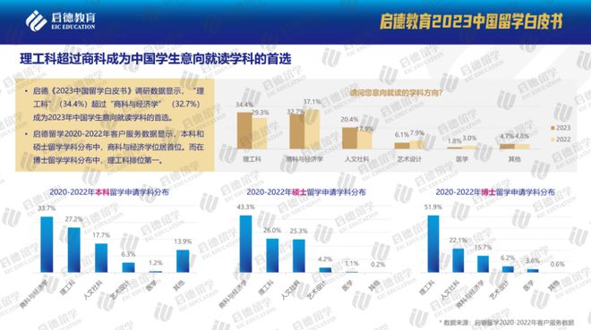 中国学生_作业害死了多少人学生中国_作业写死了多少名学生中国