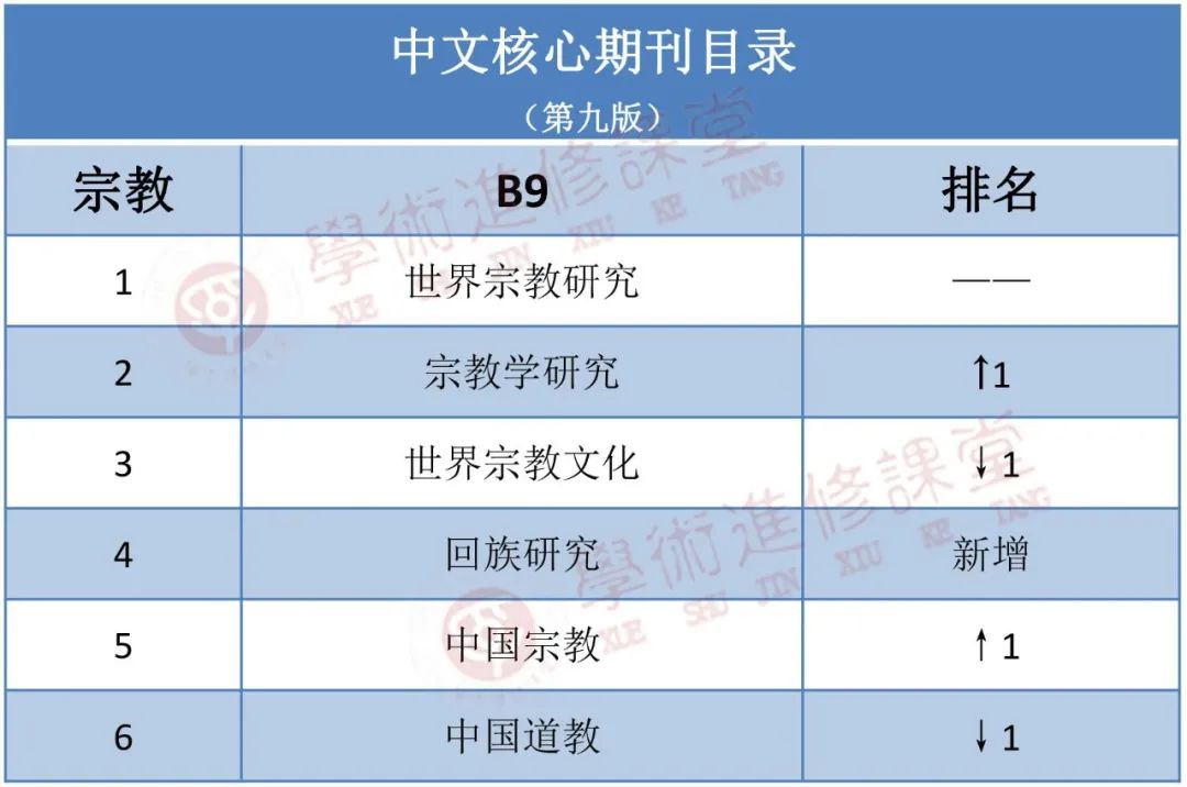 中国学术期刊网app_中国学术期刊论文网_中国学术期刊网