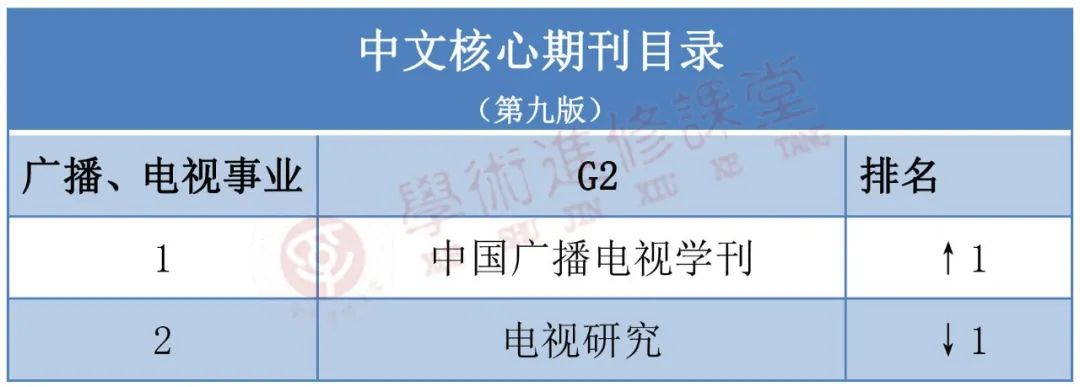 中国学术期刊网_中国学术期刊论文网_中国学术期刊网app