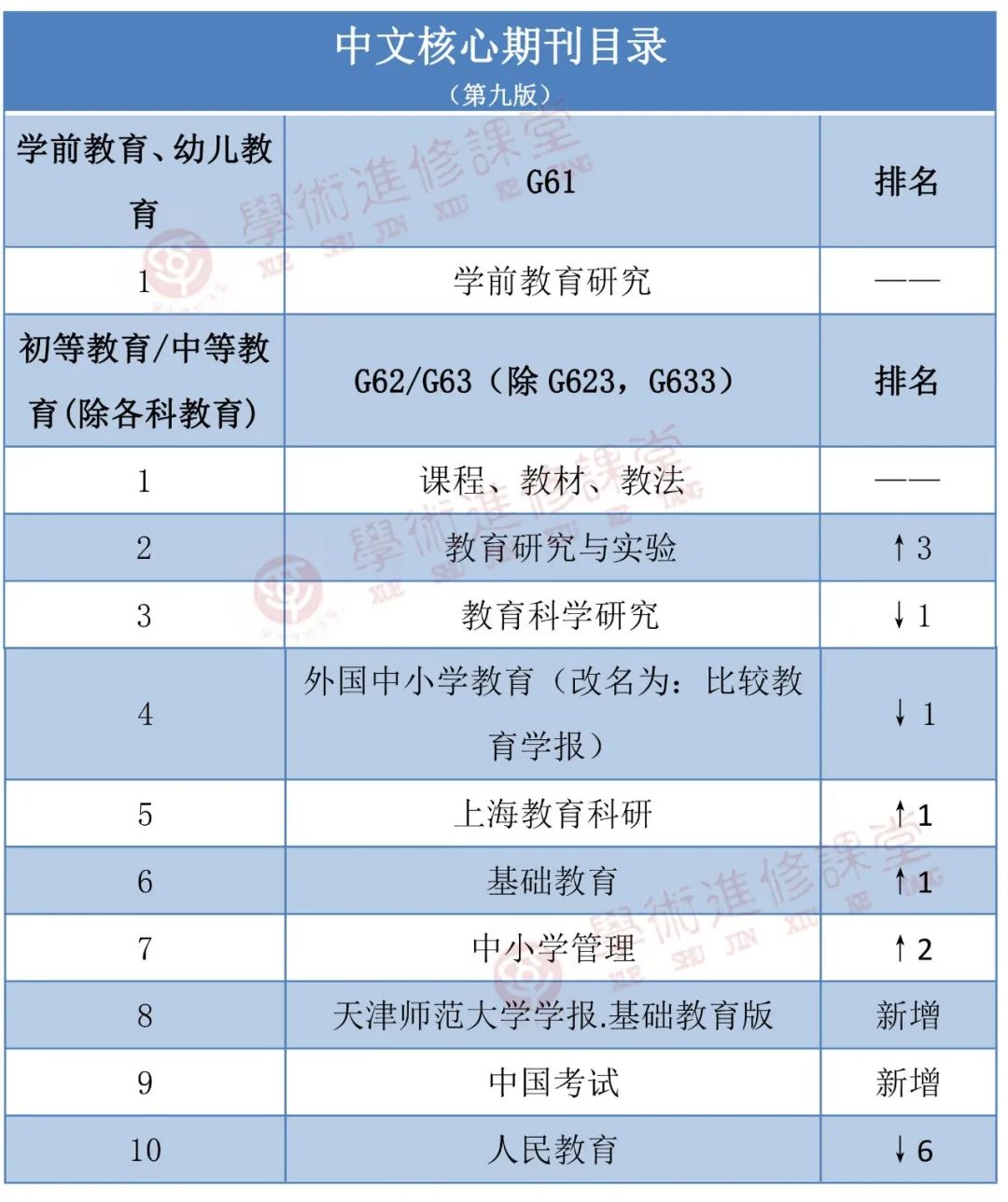 中国学术期刊网_中国学术期刊网app_中国学术期刊论文网