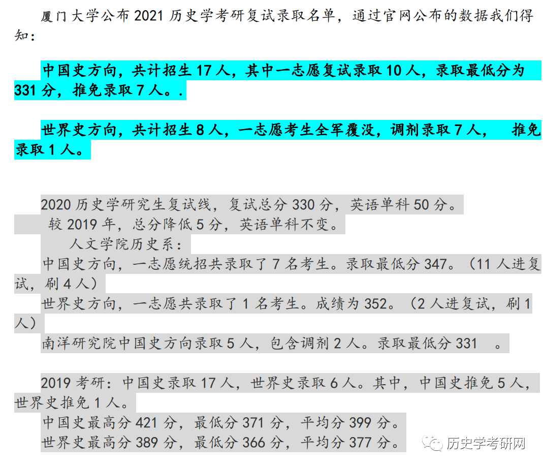 考研历史专业学校_考研历史专业考什么_历史考研专业