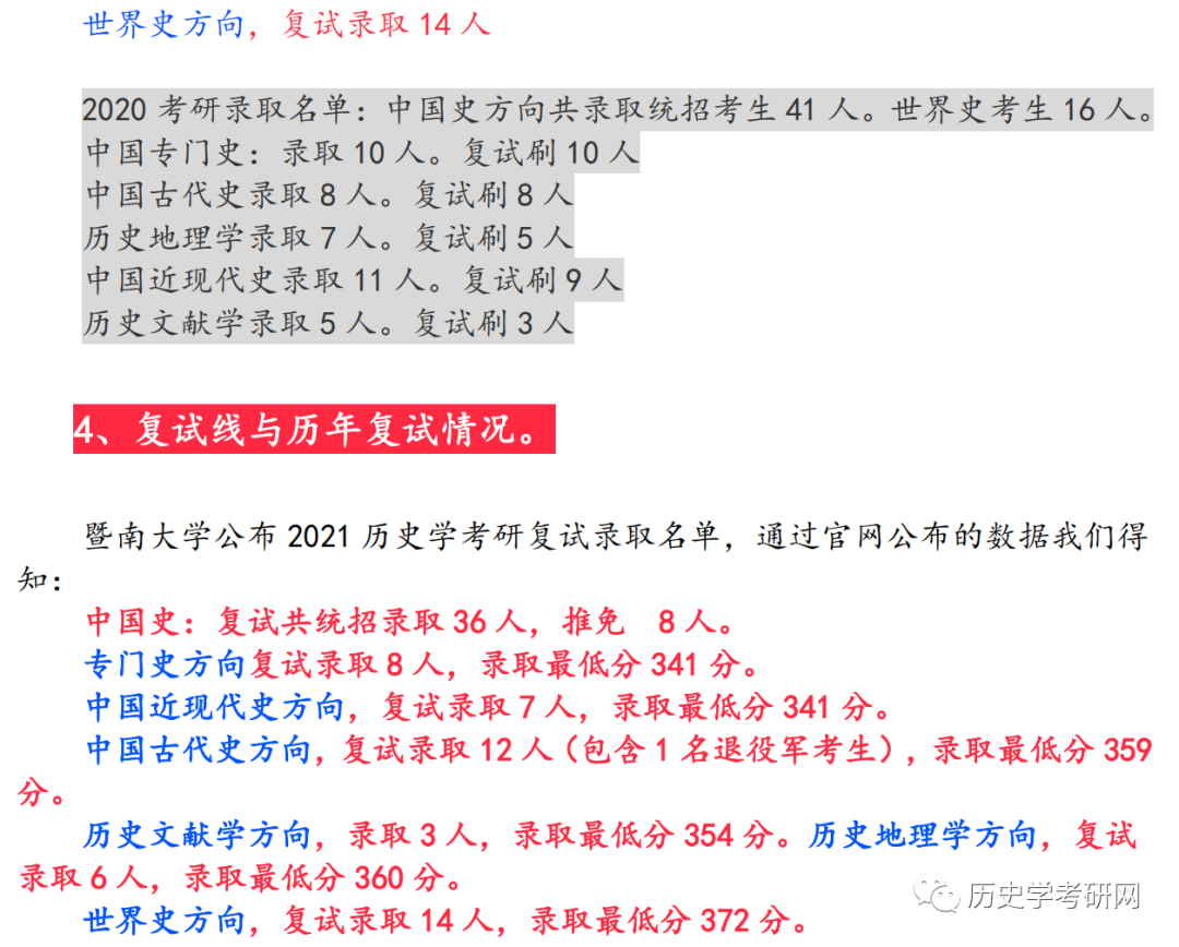 考研历史专业学校_考研历史专业考什么_历史考研专业