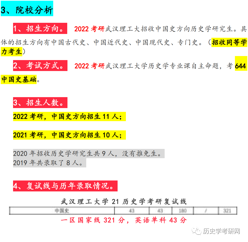 考研历史专业学校_历史考研专业_考研历史专业考什么