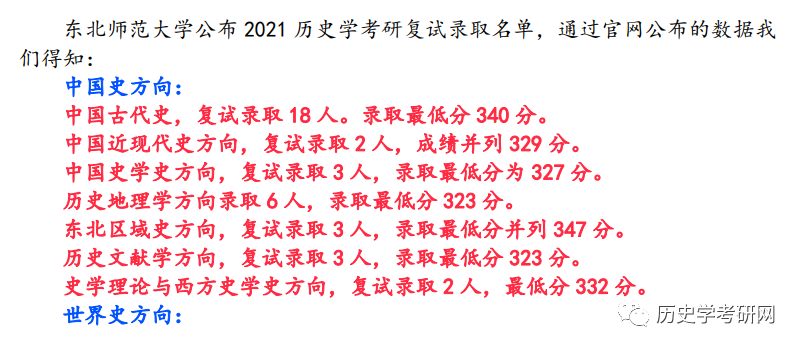 历史考研专业_考研历史专业考什么_考研历史专业学校