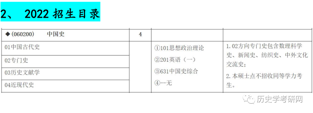 考研历史专业学校_考研历史专业考什么_历史考研专业