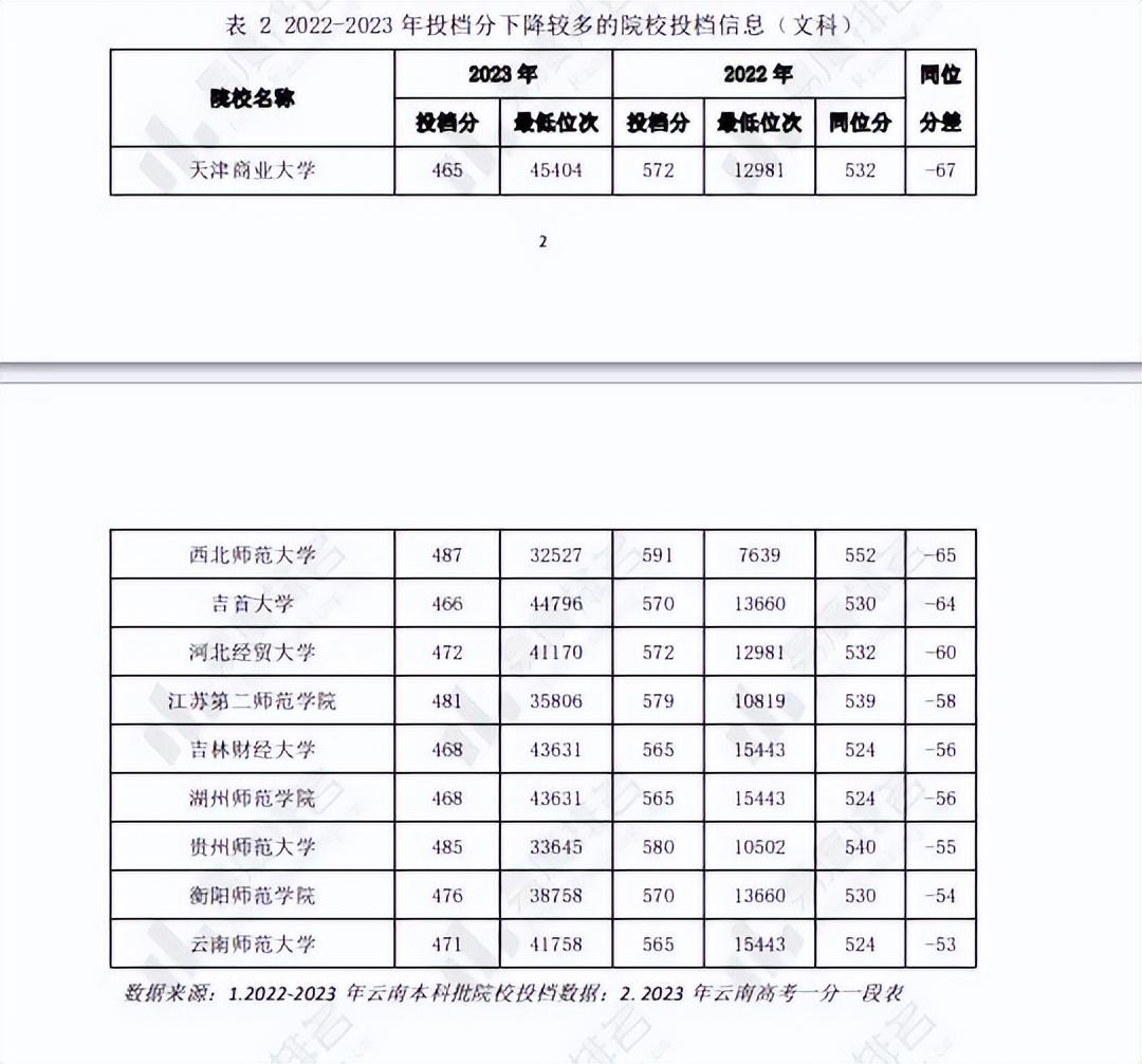 文史理工类_理工类文史类啥意思_理工类文史类