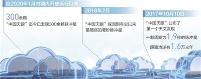 探索宇宙奥秘相关知识_探索宇宙奥秘国语纪录片视频_探索宇宙奥秘