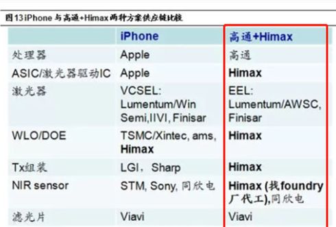 小米探索_小米探索8_小米探索版手机