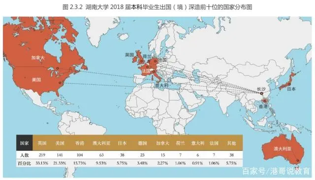 文史类专业就业排名_文史类就业方向_就业文史排名类专业大学