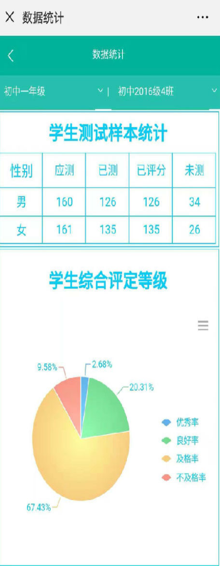 全国学生体质健康监测报告_全国学生体质健康数据管理中心_全国学生体质健康网