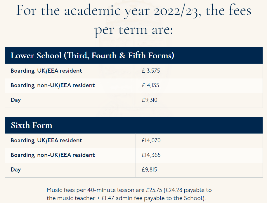 英国学校_英国学校qs排名_英国学校排名前十