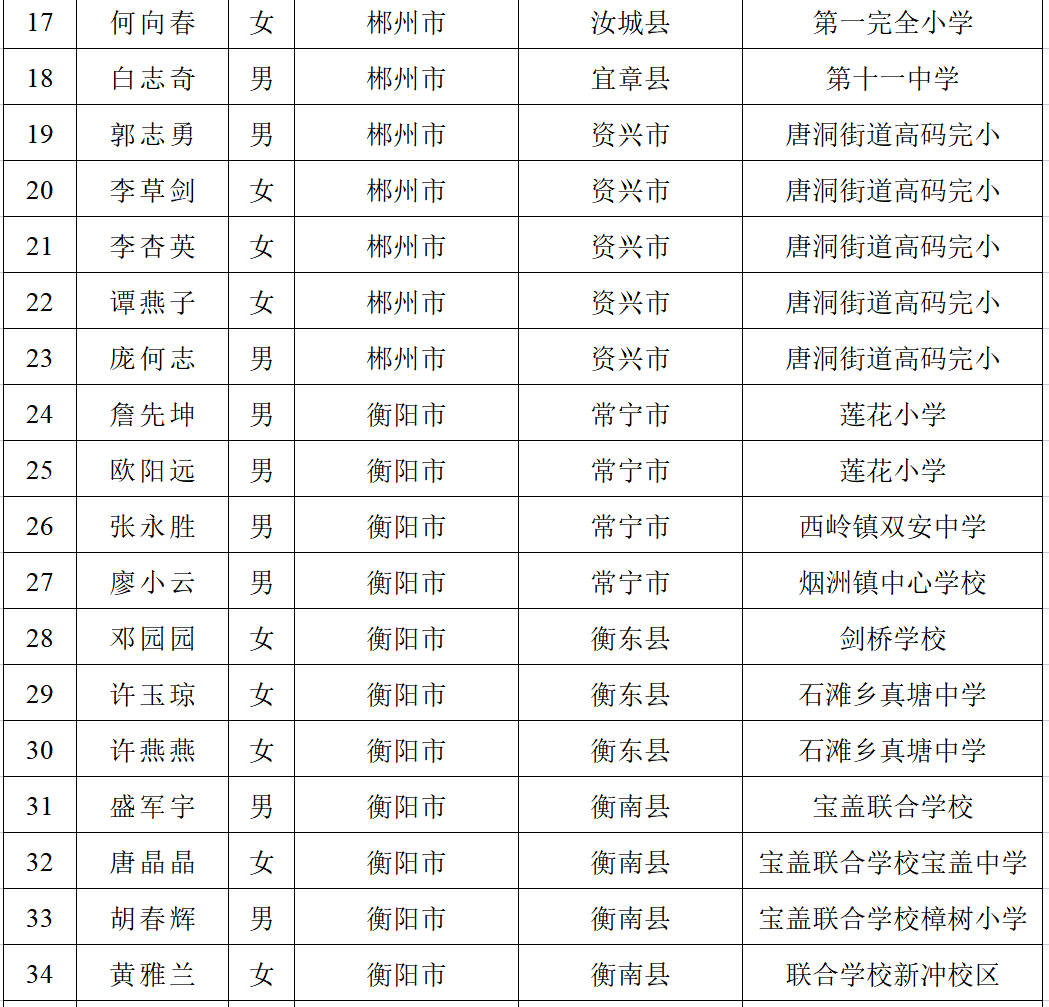 国学老师招聘_国学老师是教什么的_国学老师