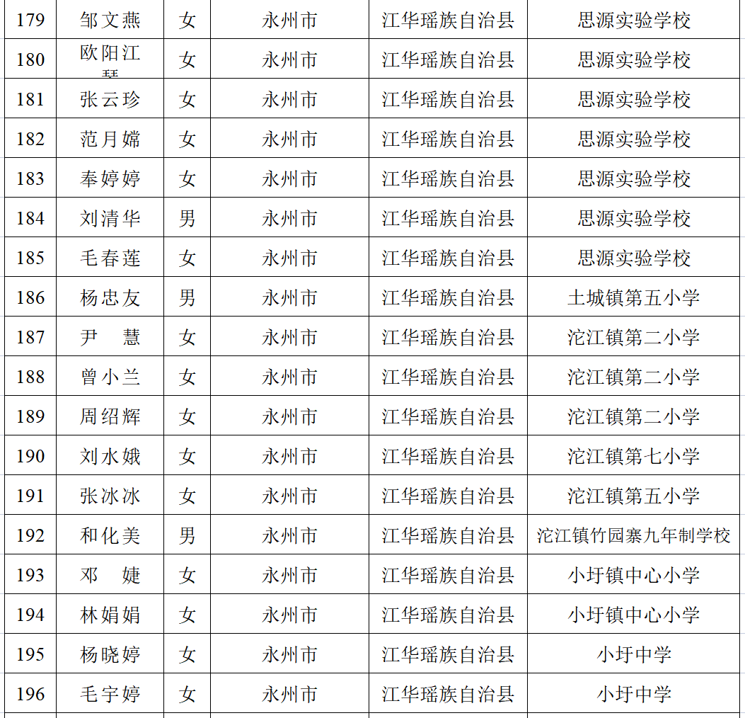 国学老师_国学老师是教什么的_国学老师招聘