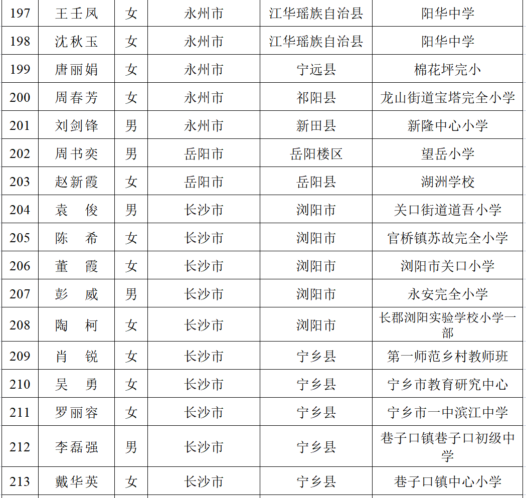 国学老师_国学老师是教什么的_国学老师招聘