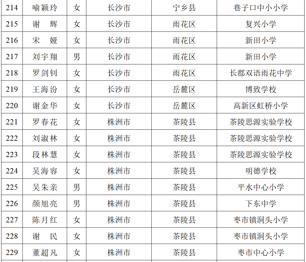 国学老师_国学老师是教什么的_国学老师招聘