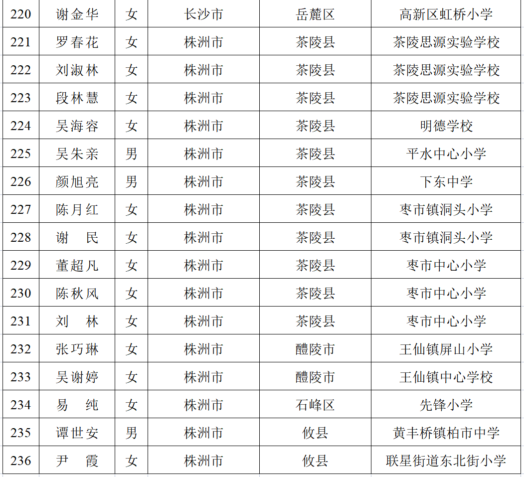 国学老师_国学老师是教什么的_国学老师招聘