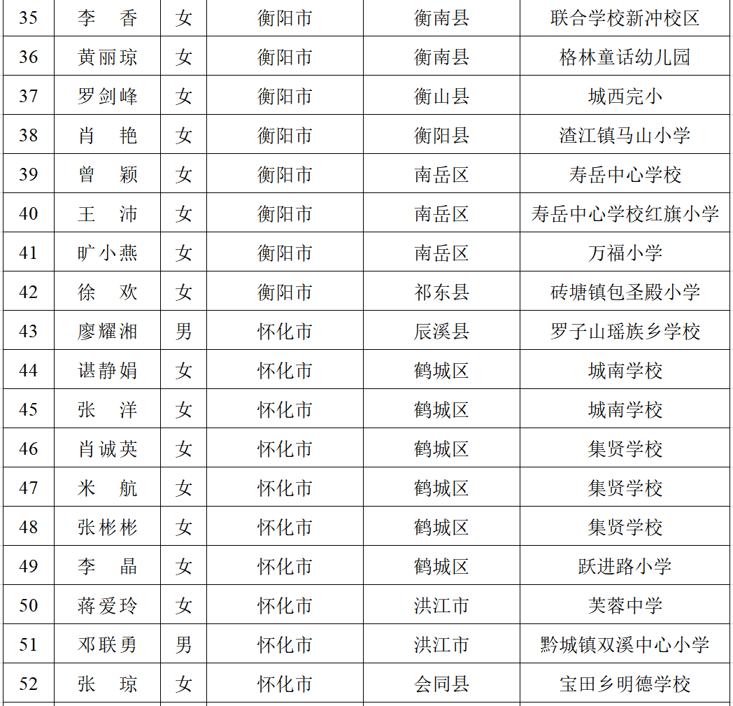 国学老师招聘_国学老师是教什么的_国学老师