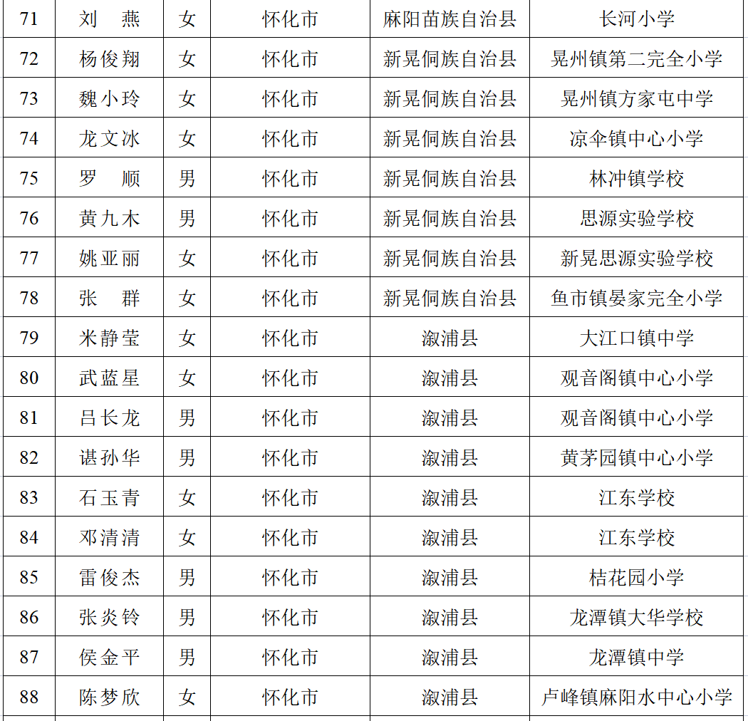 国学老师是教什么的_国学老师招聘_国学老师