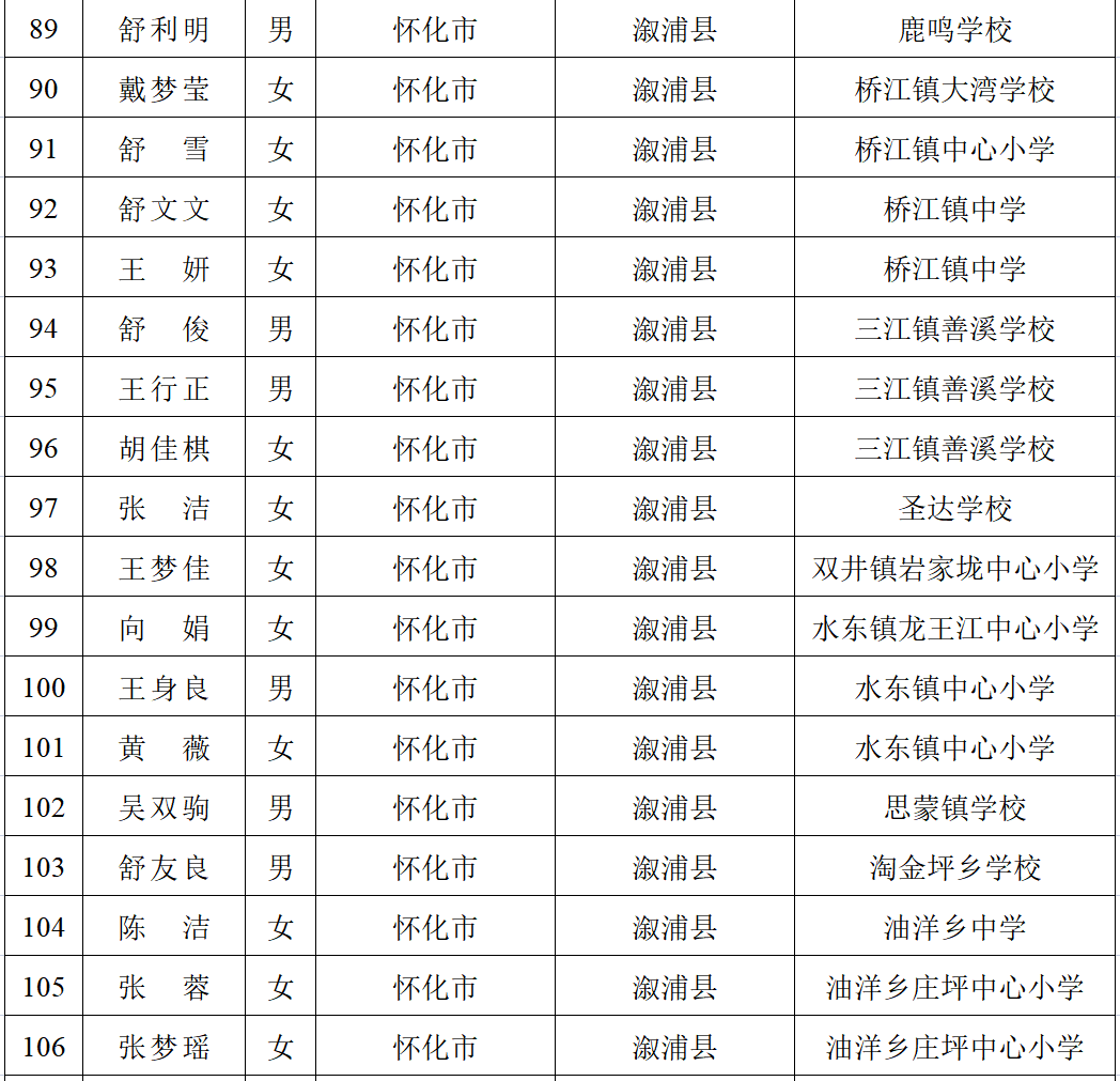 国学老师是教什么的_国学老师_国学老师招聘