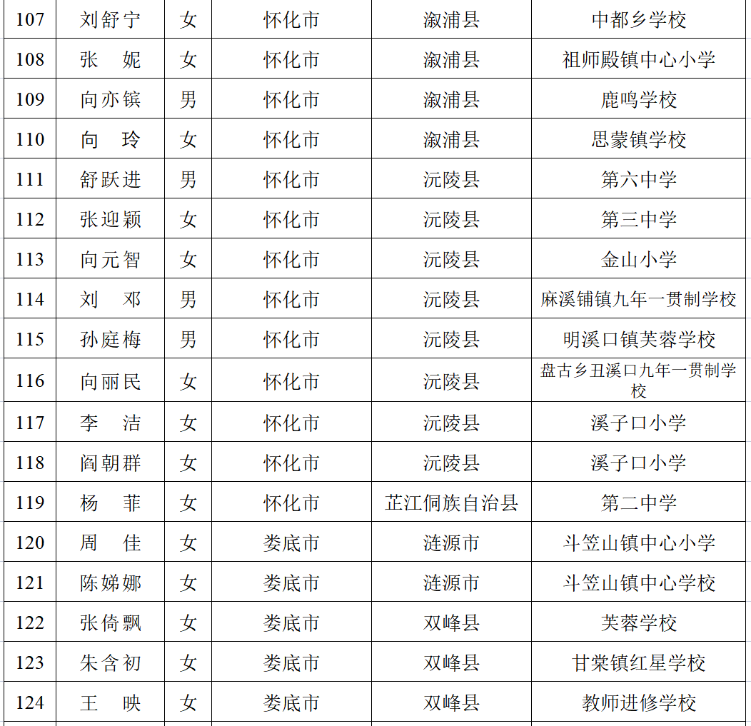 国学老师是教什么的_国学老师招聘_国学老师