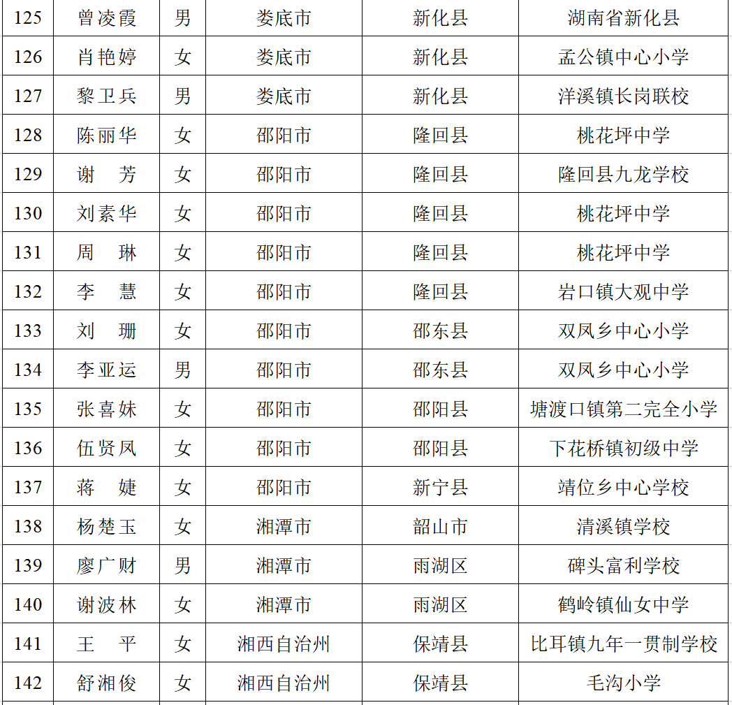 国学老师招聘_国学老师_国学老师是教什么的