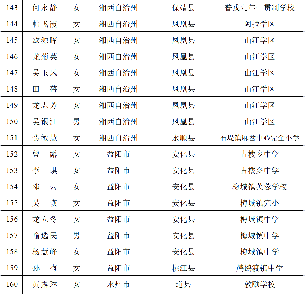 国学老师_国学老师招聘_国学老师是教什么的