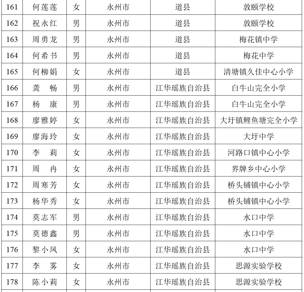 国学老师_国学老师招聘_国学老师是教什么的