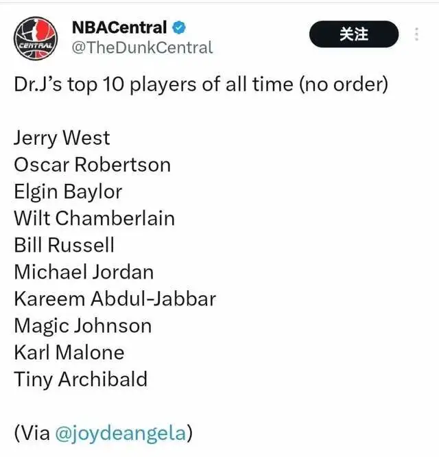 nba历史前十_nba历史得分榜前200名_nba历史盖帽榜前150