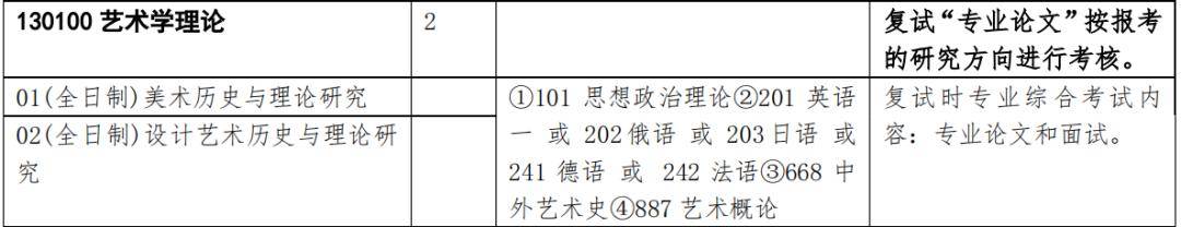 美术历史与理论研究_美术理论历史研究报告_美术史与理论研究