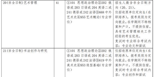 美术理论历史研究报告_美术史与理论研究_美术历史与理论研究