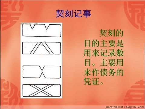 演变过来的字_演变历程_字的历史演变