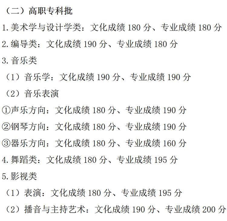 美术文史类是什么意思_美术文史类大学_美术文史类