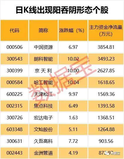 股票历史市盈率查询_查询历史市盈率的网站_查询股票历史市盈率