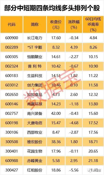 查询历史市盈率的网站_查询股票历史市盈率_股票历史市盈率查询