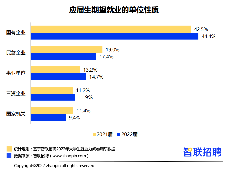 消极现象社会调查报告_社会消极现象_消极的社会现象