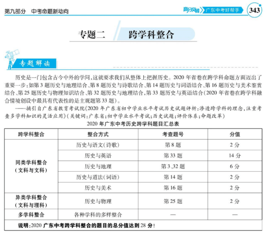 探究历史真相的严肃科学_探究历史_探究历史真相