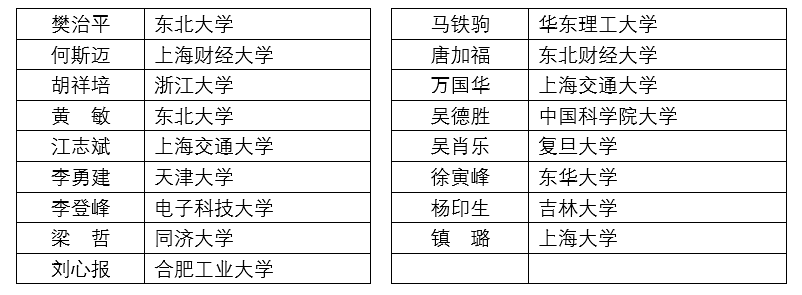 东北工程相关韩国学者论文选_东北工程相关韩国学者论文选_东北工程相关韩国学者论文选