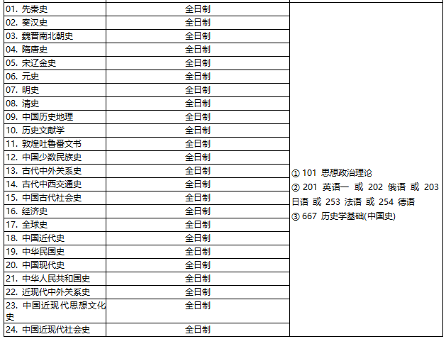 历史研究编辑部李壮_历史研究编辑部成员_历史研究编辑部