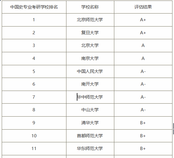 历史研究编辑部成员_历史研究编辑部李壮_历史研究编辑部